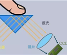 新闻封面图
