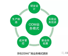 新闻封面图