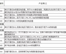 新闻封面图