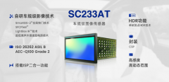 新闻封面图