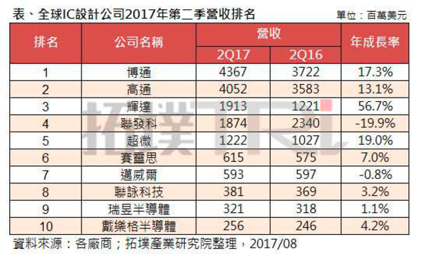QQ图片20170817100049.png