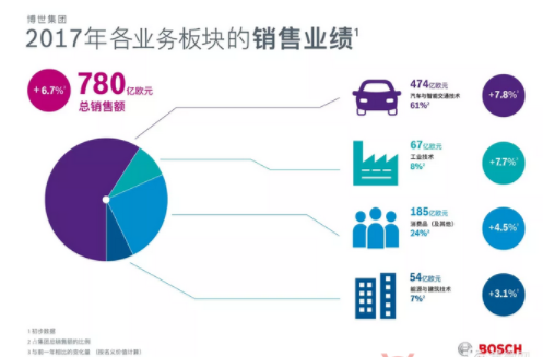 QQ图片20180201140136.png QQ图片20180201140136.png